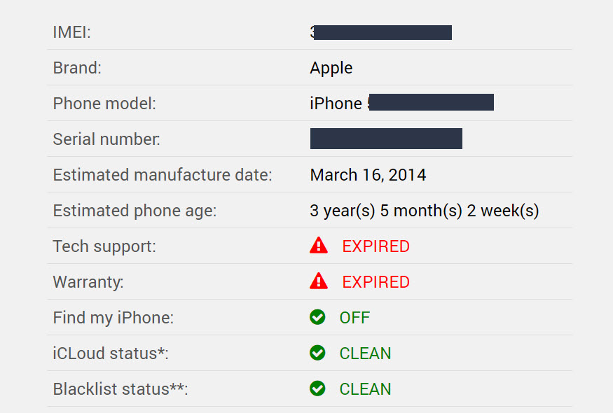 Cara Membedakan Iphone Asli Dan Iphone Palsu Cara Membedakan Iphone Asli Dan Iphone Palsu
