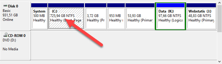 Cara Mengetahui Jenis Partisi Hard Disk