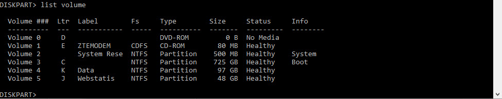 Cara Merubah Partisi MBR Menjadi GPT Dan Sebaliknya