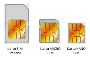 Cara Pasang Kartu SIM Iphone
