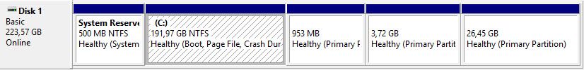 Cara Membuat Partisi Harddisk